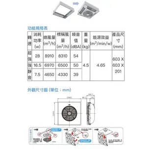 阿拉斯加 SA-398DP Plasma淨化離子除菌 DC直流變頻 輕鋼架空清循環扇 附遙控器 全電壓【高雄永興照明】