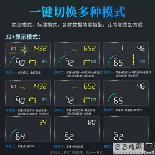 【汽車用品】抬頭顯示器 汽車顯示器 GPS車載導航hud抬頭顯示器OBD行車電腦測速電子狗多功能通用型