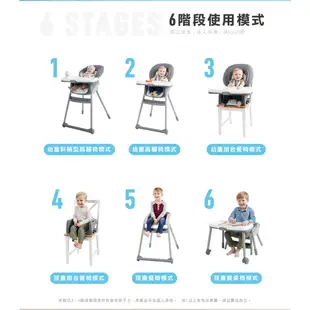 【GRACO】TABLE2TABLE™LX 6-in-1 Highchair 6 in1成長型多用途高腳餐椅