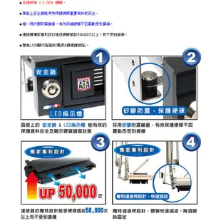 伽利略 MRA201 = 35A-U2S 3.5吋 抽取式 硬碟盒 DigiFusion 現貨 廠商直送