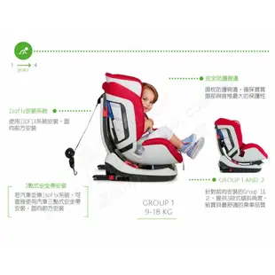 【chicco】Seat up 012 Isofix 0-7歲安全汽座 下單贈Lite Way4輕便推車｜卡多摩