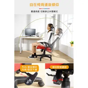 LOGIS 黑紅騎士透氣網護頸護腰電腦椅DIY-UA22ER 辦公椅