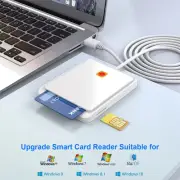 USB Smart Card Reader for Bank Card IC/ID EMV DNIE ATM CAC SIM Card Connector