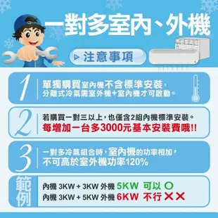 東元【ME28IC-ZRS2-MA28IC-ZRS2】變頻吊隱式分離式冷氣(含標準安裝) (9.1折)