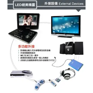 『現貨保固』“10.5 吋” LED高畫質 VCD/DVD/USB/SD/RMVB 可攜式掌上型行動DVD播放機