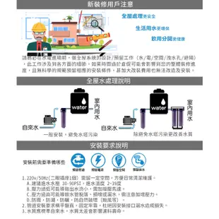 【怡康淨水】20吋小胖單道藍色濾殼濾心吊片組[現貨免運]