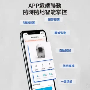 icat 寵喵樂 智能全自動貓砂盆 | 自動貓砂機 自動貓砂盆 貓砂盆 貓廁所 Wifi(附垃圾袋+淨化液)『WANG』