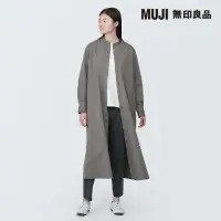 在飛比找momo購物網優惠-【MUJI 無印良品】女棉混聚酯纖維不易起皺平織布立領長袖洋