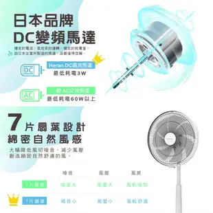 HERAN 禾聯 HDF-14AH770 14吋 智能 7扇葉 變頻 DC風扇 電風扇