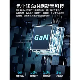 【現貨/免運】 GaN 氮化鎵 PD 2.0 65W 高速充電 充電頭 旅充頭 快速充電 5A Type-C 充電線