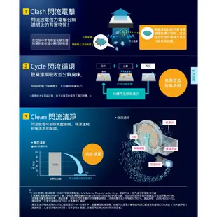 DAIKIN 大金 9.5坪閃流空氣清淨機 MC40USCT