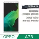 OPPO A73 鋼化玻璃貼