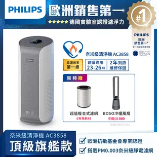 【飛利浦 PHILIPS】奈米級空氣清淨機 AC3858