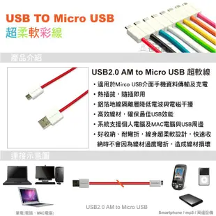 【福利品】群加 PowerSync Micro USB手機平板傳輸線充電線數據線 (USB2-ERMIB159)