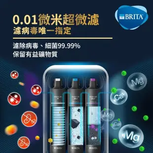 【德國BRITA】mypure Pro X9 超微濾專業級淨水系統(業界最高規格 全面濾除病毒細菌 去除水垢 NSF檢驗合格)