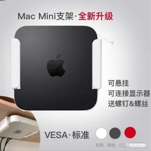 【熱銷出貨】適閤2018APPLE.Mac.Mini蘋果迷你電腦壁掛支架底座保護套VESA RBWC 582I