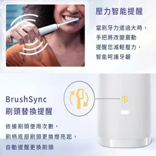 【Philips 飛利浦】Sonicare 煥白閃耀智能音波震動牙刷/電動牙刷-黑鑽(HX9912/17)