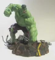 The Incredible Hulk Statue Marvel Milestones /Limited Edition Out Of 2500