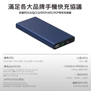 【PD+QC4+OPPO閃充】10000mAh 數顯電量/快充全系列手機行動電源(Type-C 雙向快充) 藍色