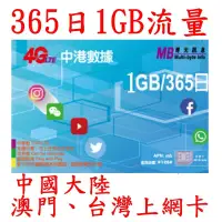 在飛比找露天拍賣優惠-【杰元生活館】365日2GB流量中國大陸、澳門、台灣(不含香