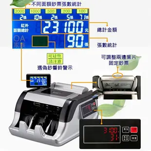 鋒寶 FB-6168 五磁頭專業級點驗鈔機已經停產 改FB-8899 銀行專用高階驗鈔機 銀行等級 專驗台幣含稅可開立發