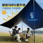 露營天幕 遮陽天幕 防雨天幕 黑膠天幕 方形天幕 塗銀天幕 3X3米 3X4米 3X5米 3X6米 戶外加厚防晒塗層家庭