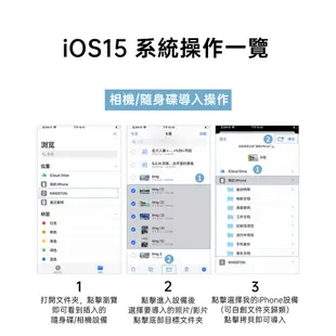 【台灣出貨】蘋果轉USB OTG 蘋果 Apple Lightning 轉 USB3.0 OTG USB轉接頭 iOS