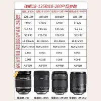 在飛比找Yahoo!奇摩拍賣優惠-全新 佳能18-135mm IS STM USM鏡頭18-2