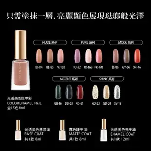 【Kanebo 佳麗寶】COFFRET D’OR 光透美色基底油 8mL