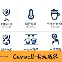 在飛比找Yahoo!奇摩拍賣優惠-Cavwell-歐版Delonghi德龍 ECAM22110