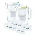 BRITA STYLE 純淨濾水壺2.4公升 + 3.6公升 附十入UNIVERSAL濾芯