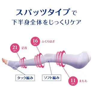 日本Dr. Scholl爽健QTTO 階段式 減壓睡眠機能 包臀襪 (M/L)【RH shop】日本代購