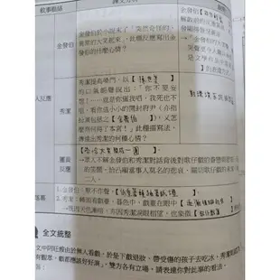 國文1 國文2 國文3 國文4從閱讀到理解 附素養導向活動 高中 課本 習作 學測 指考 參考書 總複習 龍騰文化