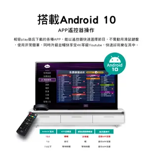 大通 OTT-2100 電視盒 4K電視盒 Android 10 頂級規格智慧電視盒 高畫質數位多媒體機上盒 安卓電視盒