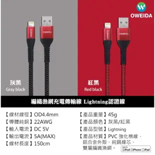 原廠認證 iphone 編織漁網線 MFI Lightning 150cm