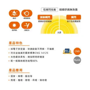 【Osram 歐司朗】E27 23W 螺旋燈泡 白光 黃光 110V 6入組(E27 23W 省電燈泡)