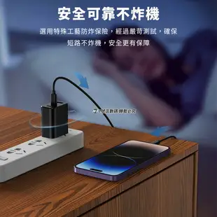 GaN 30W 充電器 2C1A 充電頭 三孔 氮化鎵 充電頭 PD 適用 iPhone 14 15 小米【APP下單最高22%點數回饋】