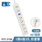 【BC 博銓】KTC-318A 一開六插3孔 90度插頭 防雷擊插座延長線15A 1.8M(家用插座/安全插座/變壓器專用)