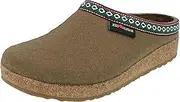 [HAFLINGER] Grizzly Franzl Felt Slippers Felt Clog