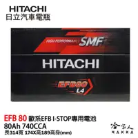 在飛比找松果購物優惠-HITACHI 日立 EFB 80 ah 怠速啟停 VOLV