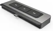HyperDrive iPad USB C Hub with Media Player Shortcut Buttons, Includes HDMI 4K60Hz, USB-C 5Gbps, USB-A 5Gbps, MicroSD/SD Card Reader, 3.5mm Headphone Jack, Endless Entertainment for iPad Pro Air Min