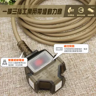 包爾星克動力線(電源管理開關) 新安規台灣製造工業用延長線露營插座工地兩插延長