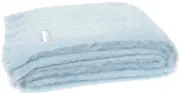 Masterweave Windermere Mohair Throw Rug Blanket - Glacier