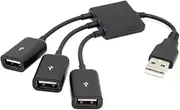 JSER USB 2.0 to 3 Ports Hub Cable Bus Power for Laptop MacBook Notebook PC & Mouse & Flash Disk