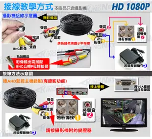 【KingNet】監視器攝影機 偽裝迷你型 微型針孔鏡頭 1080P AHD 密錄蒐證 錄影錄音 (7.5折)