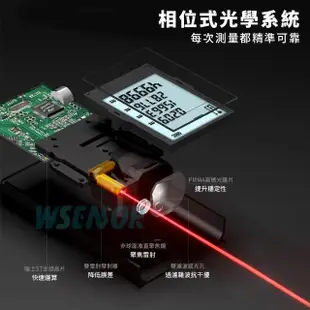 【WSensor】高精度電子雷射測距儀 70米(電子測距儀│測距儀│SW-M70│SNDWAY)