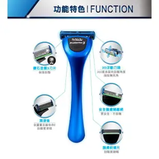 【Schick 舒適牌】捍將3刮鬍刀片4+2入