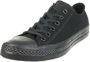 [CONVERSE ALL STAR] Converse Basic Chucks - All Star HI - Maroon