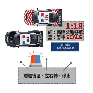 【興雲網購】四通遙控警車(兒童玩具車 遙控車 警察車 小汽車)