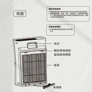 【億光】UVC LED 殺菌抗敏 除臭單電壓 紫外線 殺菌光 防疫 空氣清淨機 抗PM2.5 16坪 (5折)